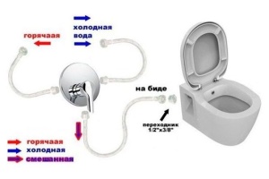 Напольный унитаз Ideal Standard Ocean Junior (W903801) - 3