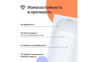 Акриловая ванна DIWO Самара 165x70 прямоугольная, пристенная, российская, с каркасом - 3