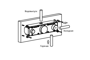Смеситель для душа Vincea термостатический золото - 3