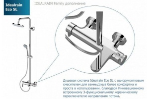 Душевая стойка Ideal Standard IdealRain (B1377AA) - 2