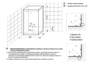 Душевая кабина Frank 100х70 левая - 3