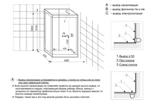 Душевая кабина Frank 100х85 с гидромассажем - 2