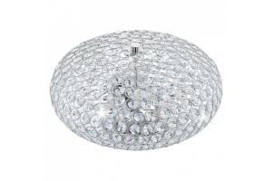 Накладной светильник Eglo ПРОМО Clemente 95284