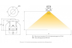 Датчик движения Arlight Intelligent 025672 - 3