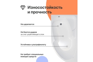 Акриловая ванна DIWO Сочи 170x95 L с каркасом - 3