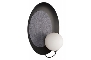 Накладной светильник Loft it Wonders 10237W Black