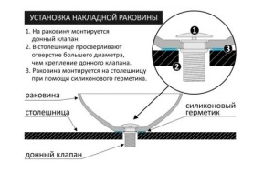 Раковина накладная CeramaLux NC 36.5 см белый/серебро (C1054) - 3