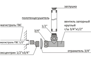 Комплект подключения для полотенцесушителя Terminus круглый - 3
