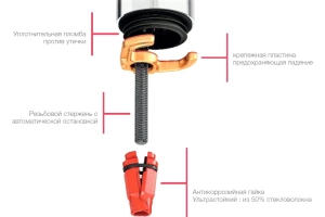 Смеситель для раковины Jacob Delafon Odeon Rive Gauche белый матовый - 2