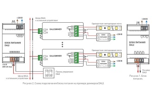 Блок питания Arlight Intelligent 026166 - 2