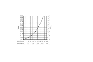 Внешняя часть излива hansgrohe Exafill S на ванну с набором для слива и перелива 58117340 - 3