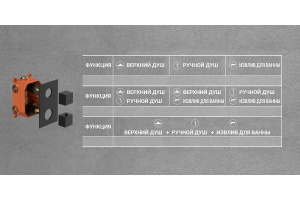 Душевой комплект Vincea Next с термостатом золото - 3