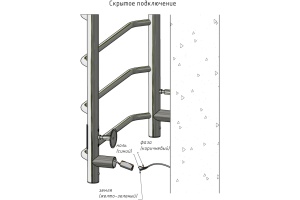 Полотенцесушитель электрический Тругор Аспект ПЭК СП1 60x40 - 3