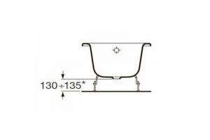 Ножки для стальной ванны Roca - 2