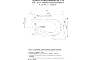 Акриловая ванна Aquatek Таурус R, с фронтальным экраном - 3
