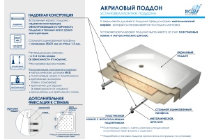 Душевой поддон  90*90 RGW LUX/TN-TR /Трапеция Ø90  (для PA-86) - 3