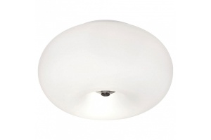 Накладной светильник Eglo ПРОМО Optica 86811