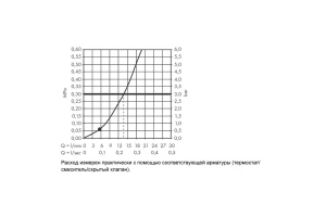 26866700 HG Rainfinity Baton 100 1jet ручной душ - 3