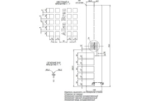 Накладка для сифона Allen Brau Infinity для поддона 160х90 медь матовый - 3