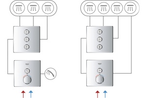 Переключатель потоков Grohe Grohtherm SmartControl 29152LS0 на три потребителя, moon white - 3