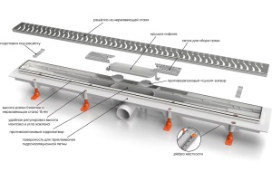 Душевой лоток Veconi Klasik B 550 черный матовый - 3