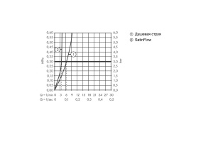 73836000 HG M81 Aquno Select 250 смеситель для кухни с вытяжным душем - 3
