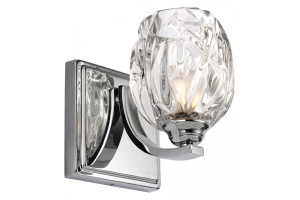 Светильник на штанге Feiss Kalli FE-KALLI1-BATH