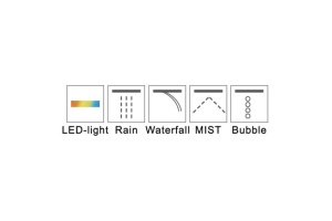 Верхний душ RGW Shower Panels SP-71 - 2