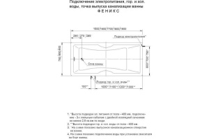 Акриловая ванна Aquatek Феникс 160 слив слева, с фронтальным экраном - 2