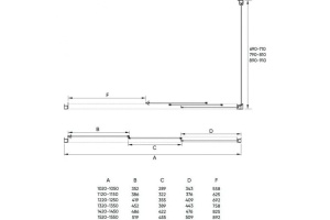 Душевой уголок Veconi Rovigo 110х90, хром (RV031-11090-01-C5) - 2