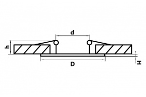 Встраиваемый светодиодный светильник Lightstar Forto 223502 - 2