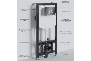 Система инсталляции для унитазов Wasserkraft Aller кнопка смыва черный - 2