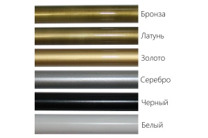 Полотенцесушитель водяной Тругор Браво ПМ 1 П 50*60*40 (ЛЦ4) прав - 2