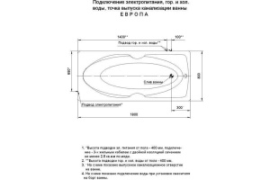 Акриловая ванна Aquatek Европа 180x80 см EVR180-0000041, белый - 2