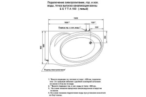 Акриловая ванна 150х95 см Aquatek Бетта BET150-0000076, белый - 2