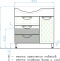 Тумба с раковиной Style Line Жасмин 82 R белая, с бельевой корзиной - 5