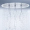 Верхний душ Hansgrohe Raindance rainmaker 600 хром 26115000 - 5
