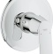 Смеситель Grohe Eurosmart Cosmopolitan 32880000 С ВНУТРЕННЕЙ ЧАСТЬЮ - 0
