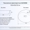 Накладная раковина Gid  55 см  N9088 - 1