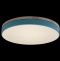 Накладной светильник Loft it Axel 10001/36 Blue - 5