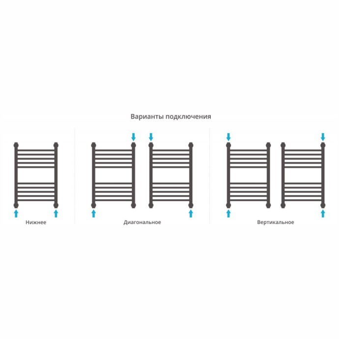 Полотенцесушитель водяной ДР 