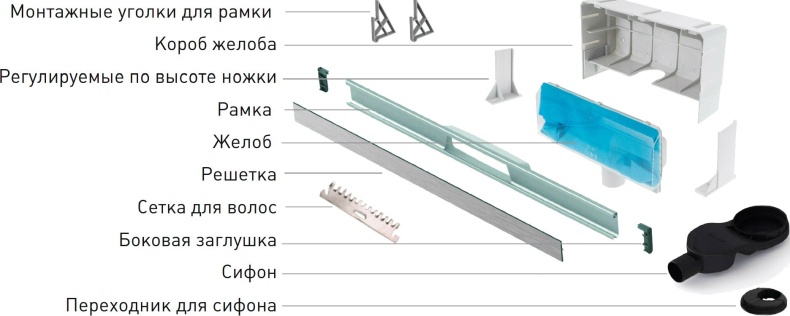 Душевой лоток Berges Wasserhaus Wall 60 см 092156 - 5