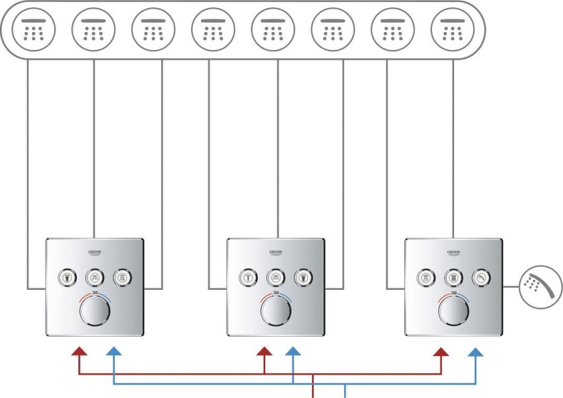 Термостат Grohe Grohtherm SmartControl 29157LS0 для душа, moon white - 4