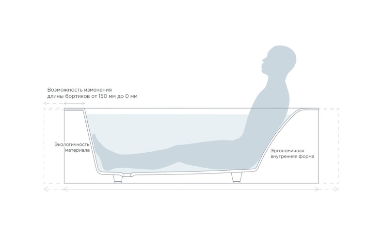 Ванна из искусственного камня Salini Orlando 190x100 102024M S-Stone, матовый - 8