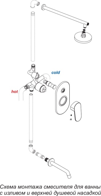 Смеситель Wasserkraft Donau 5341 С ВНУТРЕННЕЙ ЧАСТЬЮ - 3