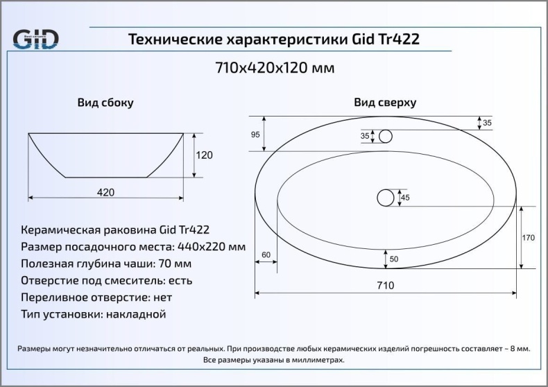 Накладная раковина Gid  71 см  Tr422 - 1