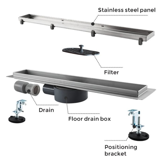Душевой трап Gappo G85007-4 - 4