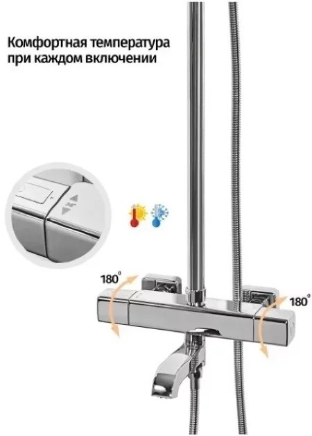 Душевая система с термостатом Grocenberg GB7005 Хром - 7