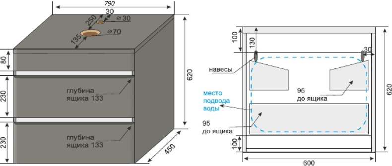 Тумба для комплекта Style Line Атлантика 80 Люкс Plus, подвесная, бетон темный СС-00002283 - 7