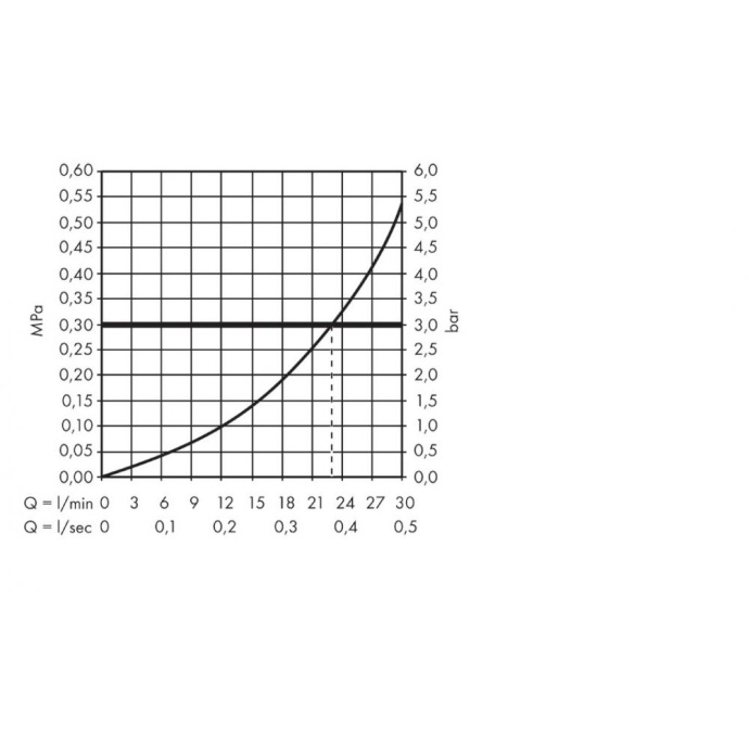 Излив на ванну hansgrohe Exafill S с набором для слива и перелива 58123000, хром - 2